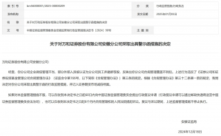 多家券商因违规行为被处罚