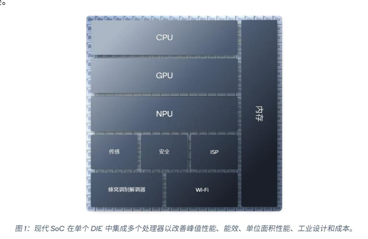 AI眼镜成CES 2025焦点，多款新品亮相-第1张图片-欧意下载