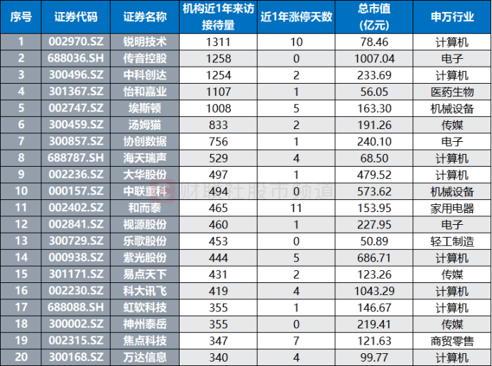 巴黎将举办人工智能行动峰会-第1张图片-欧意下载