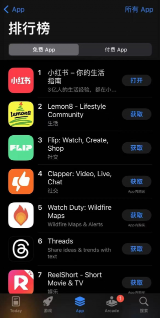 小红书在美国登顶AppStore免费榜