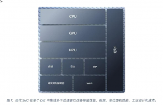 AI眼镜成CES 2025焦点，多款新品售罄