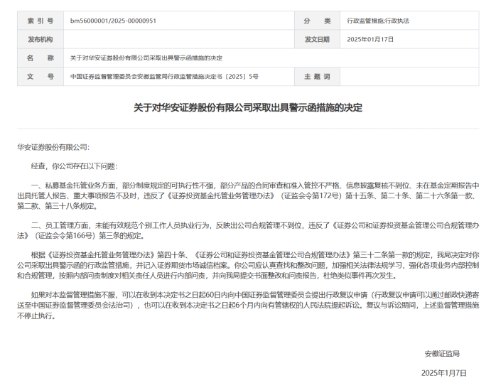 华安证券因私募托管业务违规被安徽证监局处罚-第1张图片-欧意下载