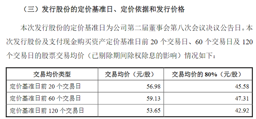 纳睿雷达复牌推争议重组预案-第1张图片-欧意下载
