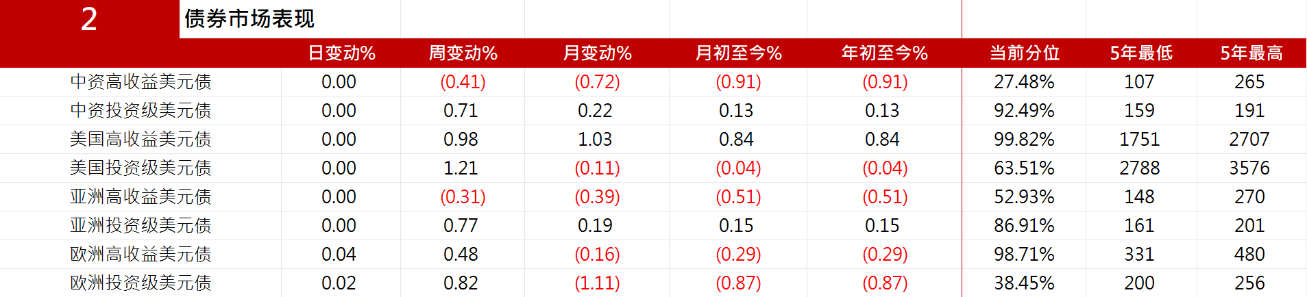 正荣地产实控人被采取强制措施-第1张图片-欧意下载