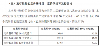 纳睿雷达复牌推争议重组预案
