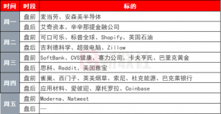 美国股市因关税威胁和通胀担忧重挫