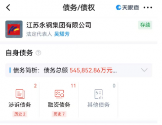 富淼科技控股权转让，永卓控股成新控股股东