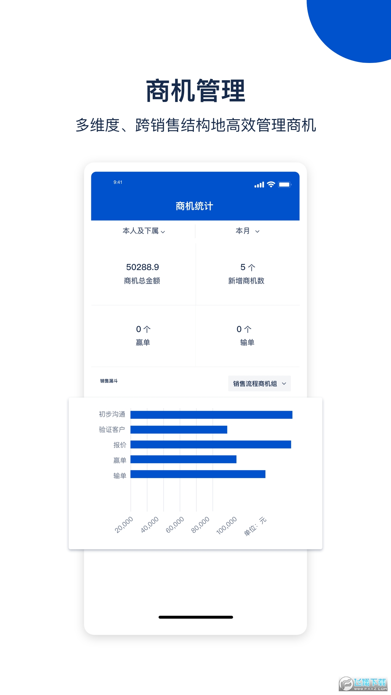国创智讯app聊天软件
