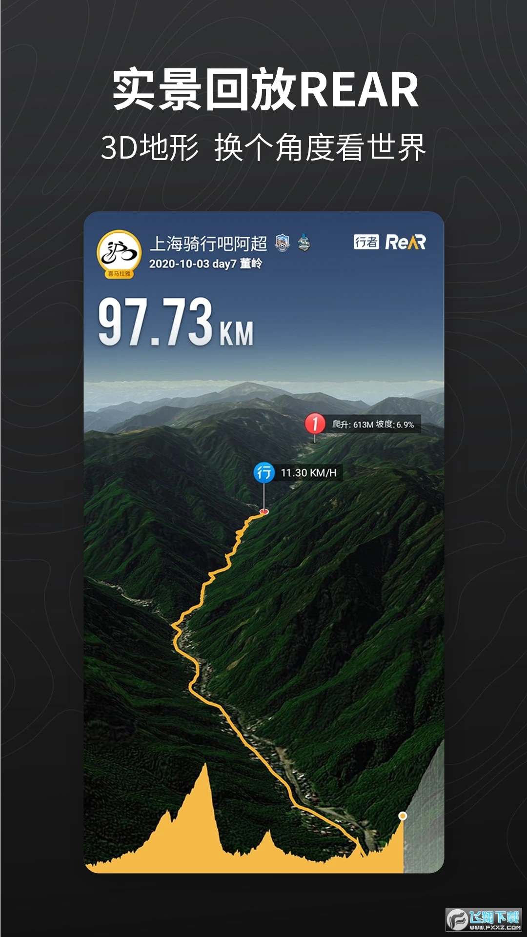 骑行者户外骑行交流社区