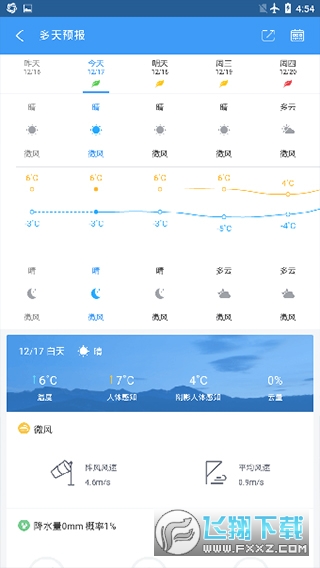 2023全国五一天气预报