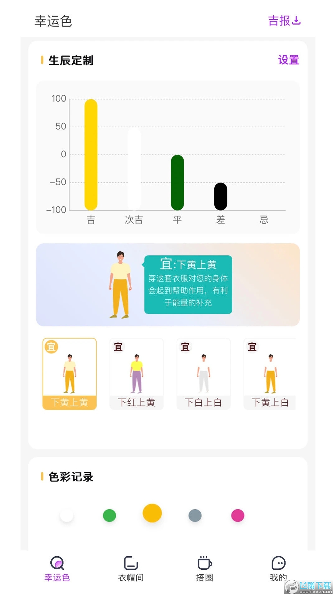 五行穿搭(五行穿衣指南每天app)