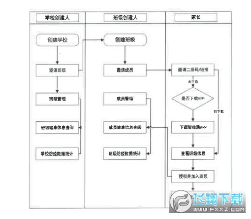 桂校安