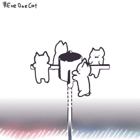 eveonecat表情包