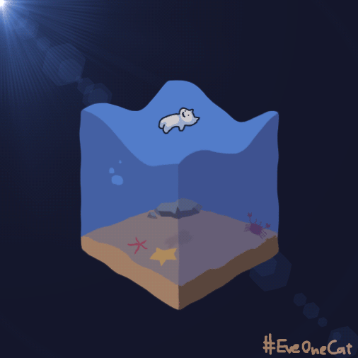 eveonecat表情包