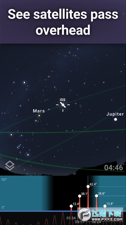 stellarium mobile星空软件