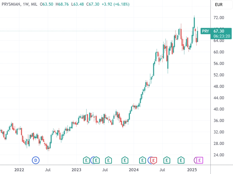 澳对冲基金靠AI取得13.7%半年回报率-第1张图片-欧意下载