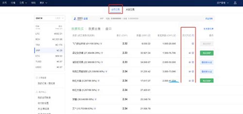 交易所怎么买卖币?交易所买卖币新手教程