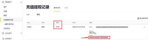 币安怎么提现人民币?币安提现人民币教程