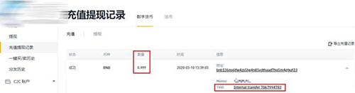 币安怎么提现人民币?币安提现人民币教程