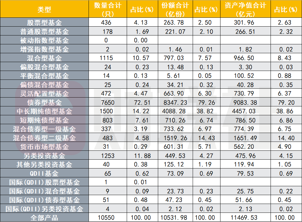 券商资管2024年逆势增长，规模达5.47万亿元-第1张图片-欧意下载