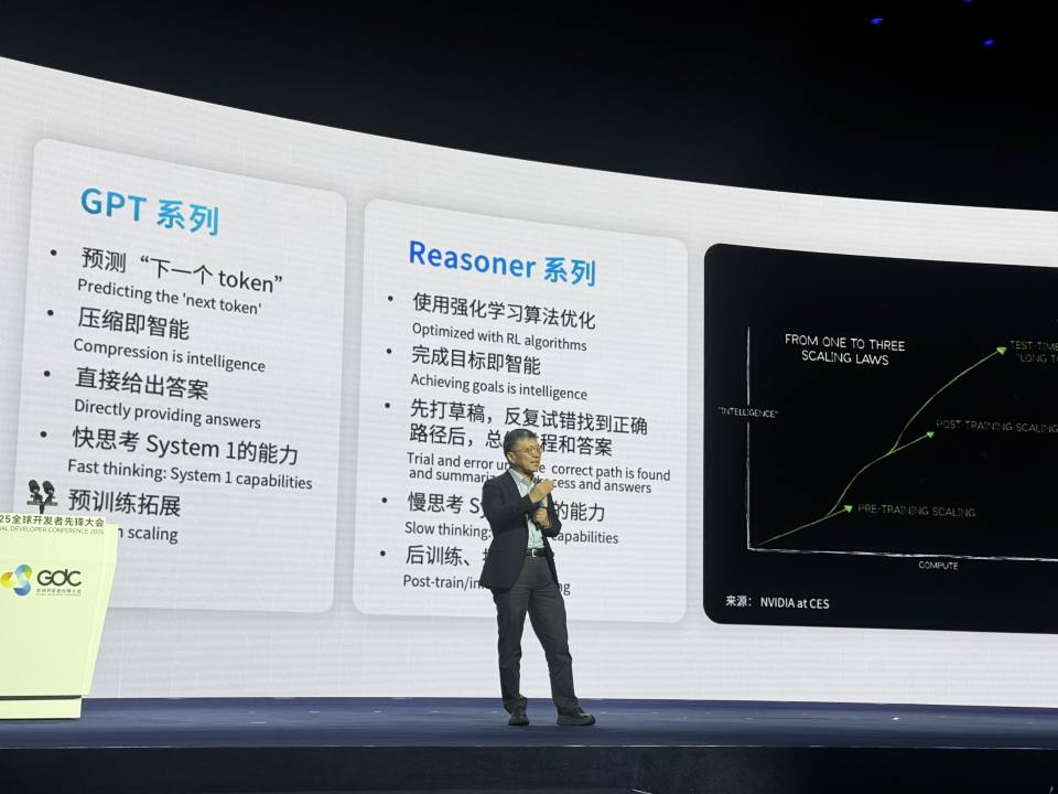 沈向洋阐述大模型时代开源潜力与发展方向-第1张图片-欧意下载