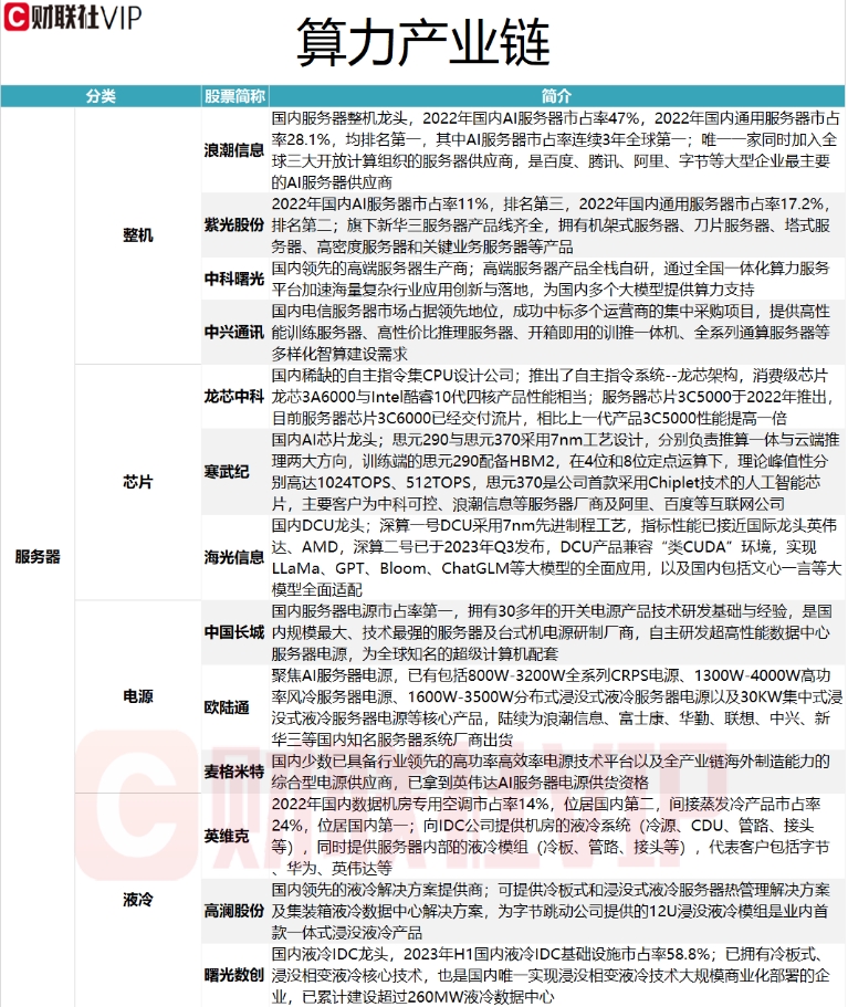 阿里云AI基础设施投入将远超过去十年总和-第1张图片-欧意下载