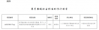 国家药监局批准脑机接口医疗器械标准立项