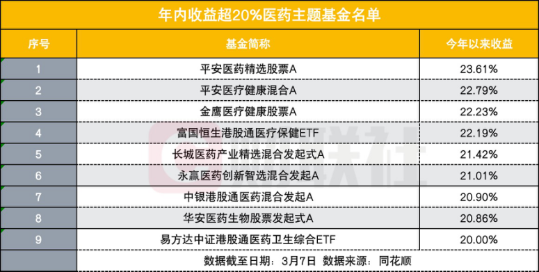 AI助力医药行业创新药研发迎新机-第1张图片-欧意下载