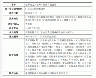 中科通达拟购星和北海，拓展数智化业务