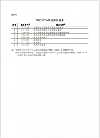 中国对加拿大部分商品加征关税