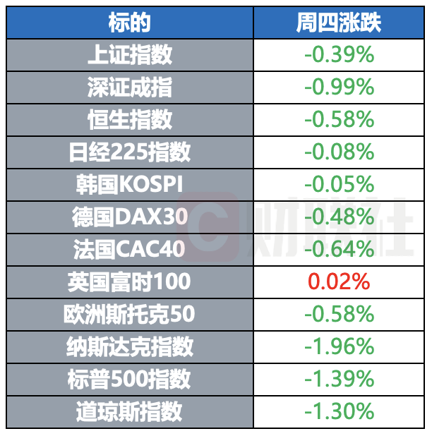 黄金逆势上涨创历史新高-第1张图片-欧意下载