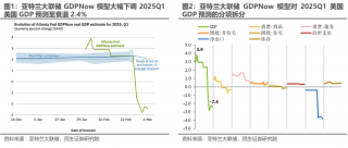 纳斯达克指数四周下跌13%，衰退预期引发市场恐慌