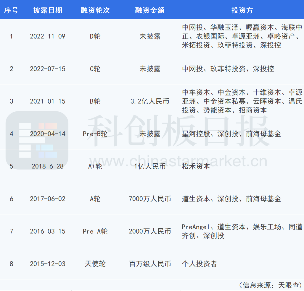 越疆发布全尺寸人形机器人定价19.9万起-第1张图片-欧意下载