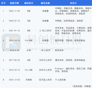 越疆发布全尺寸人形机器人定价19.9万起