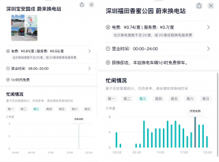 宁德时代注资蔚来共建全球最大换电网络