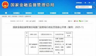 厦门金融租赁因违规被罚240万元