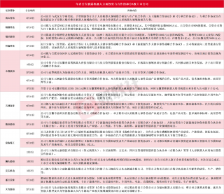 人形机器人灵犀X2发布，全球首个半程马拉松赛即将举行