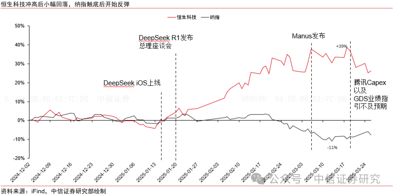 DeepSeek推动AI生态繁荣，国产模型紧随其后-第1张图片-欧意下载