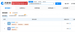 投资回购纠纷背后隐藏税务合规风险