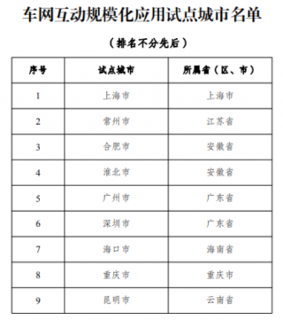 国家试点V2G技术，电动汽车化身“共享充电宝”