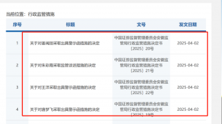 券商从业人员违规炒股遭重罚