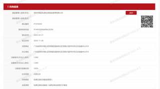 前券商高管创立晓喆私募引关注