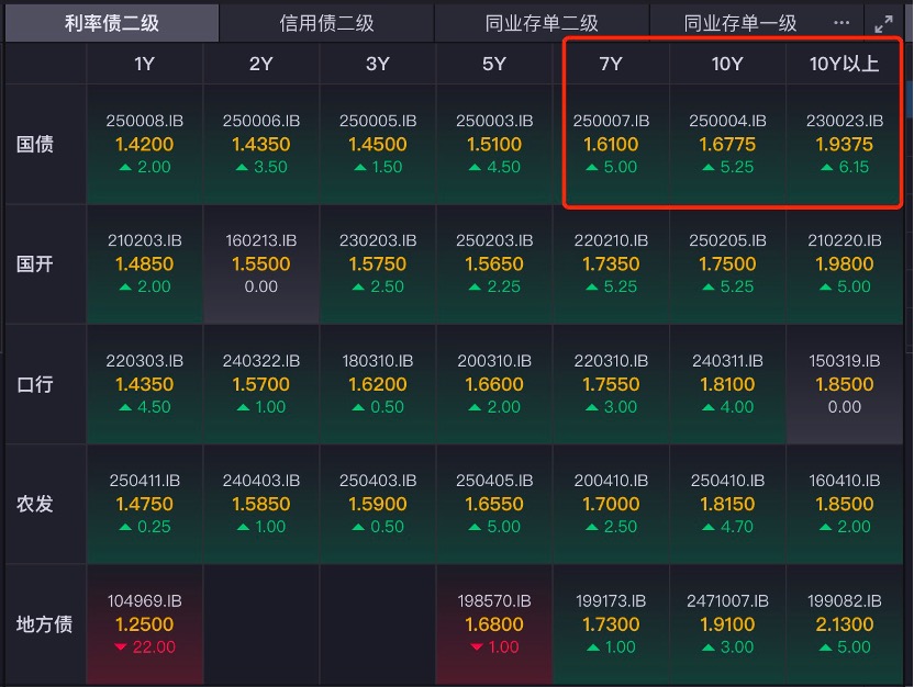 中美联合声明大幅降低关税，资本市场反响强烈-第1张图片-欧意下载